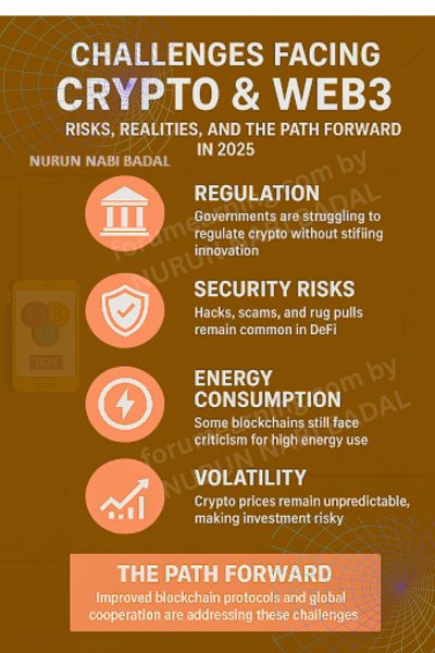 Problems with Crypto and Web3: Dangers, Facts, and the Way Ahead in 2025